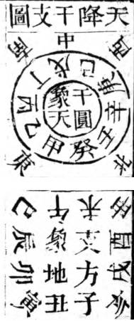 天降干支圖
