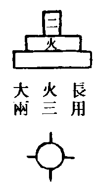 鐵鼎